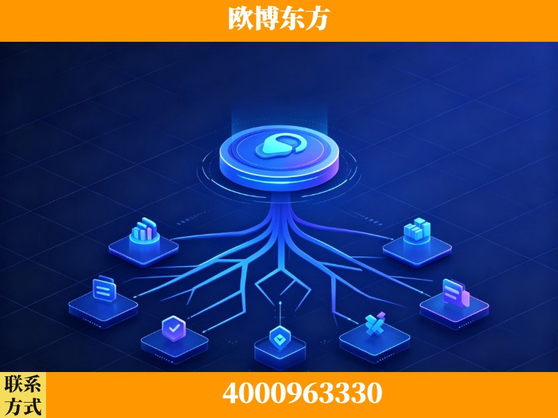 景德镇-技术优势：全网语义优化先驱者，自研多个系统确保技术先进性